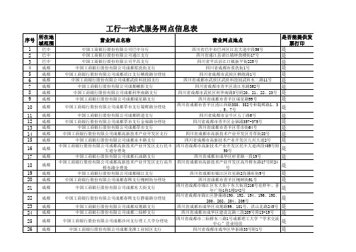 工商银行发票打印网点清单-Sheet1