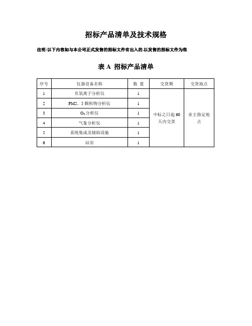 招标产品清单及技术规格