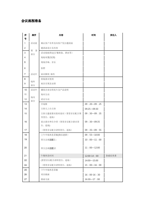 会务流程表格