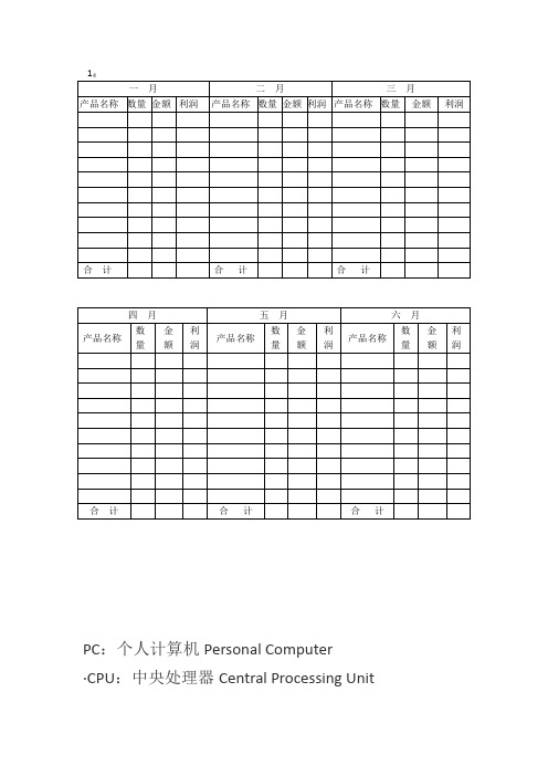 电脑部件单词