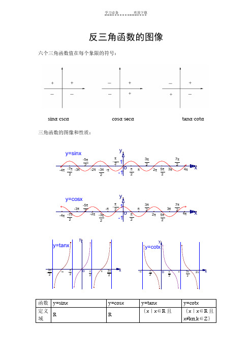 反三角函数的图像 