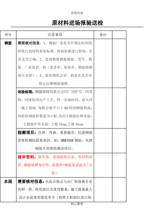 原材料送检报审流程