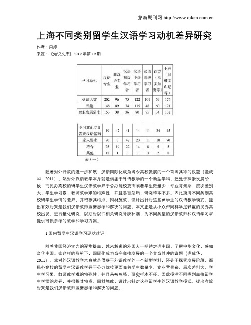 上海不同类别留学生汉语学习动机差异研究