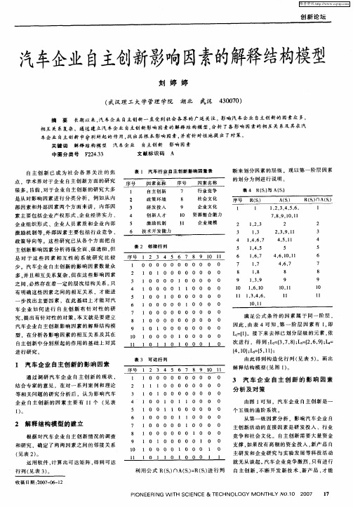 汽车企业自主创新影响因素的解释结构模型