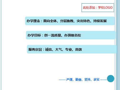 学校宣传片 PPT 百度上传