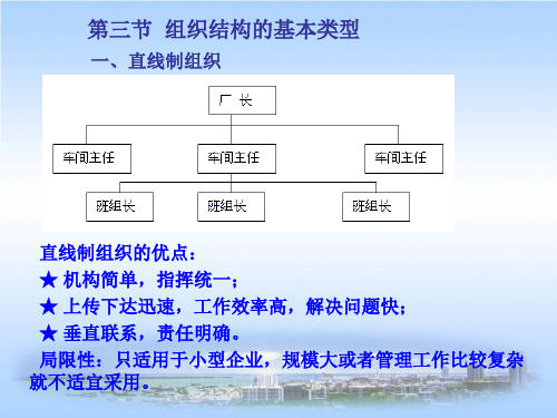 第二章 企业组织结构