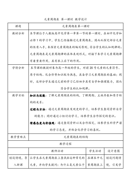 【公开课教案】人教版高中化学 必修2第一章第一节 元素周期表第一课时教学设计