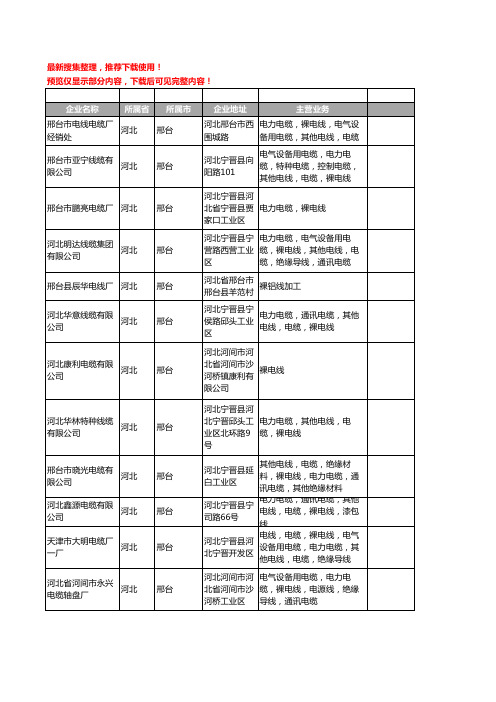 新版河北省邢台裸电线工商企业公司商家名录名单联系方式大全20家