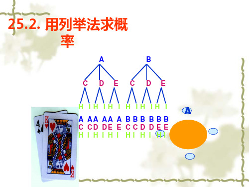 人教版数学九年级上册《用列举法求概率》ppt课件