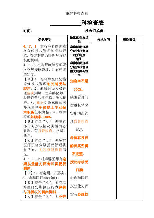 麻醉科检查表