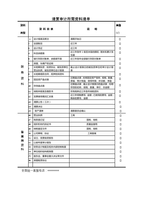 清算审计所需资料清单【模板】