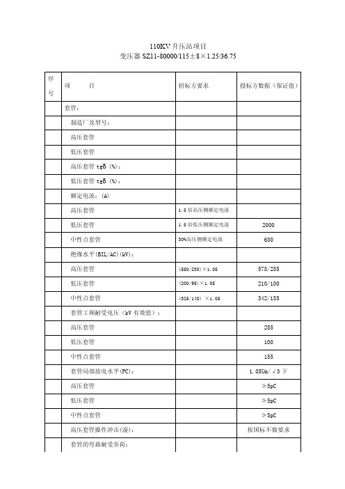 变压器套管技术参数表110KV升压站变压器