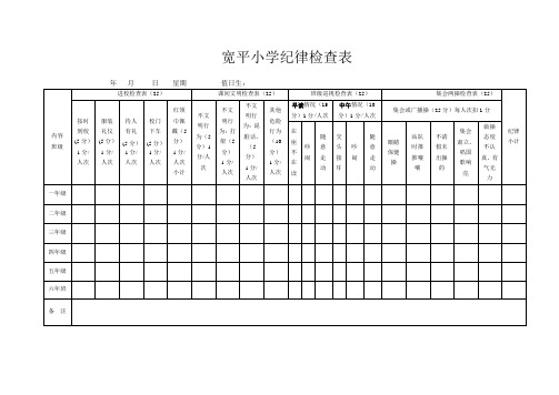 小学纪律卫生检查表