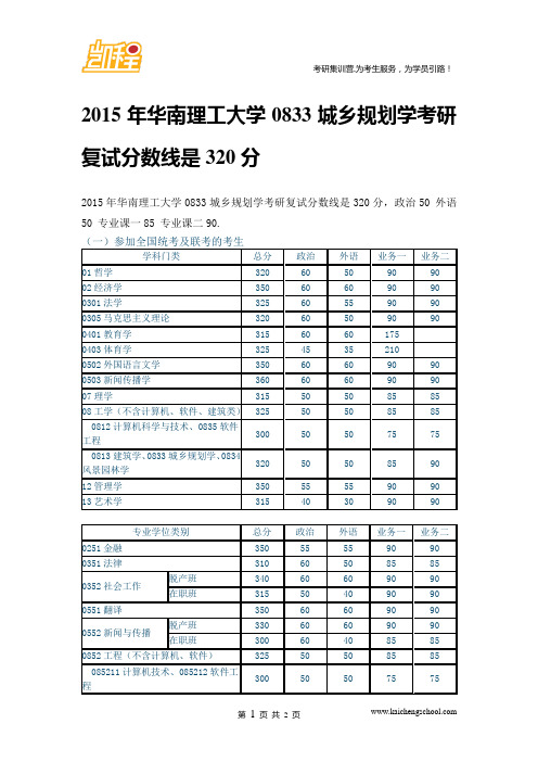 2015年华南理工大学0833城乡规划学考研复试分数线是320分