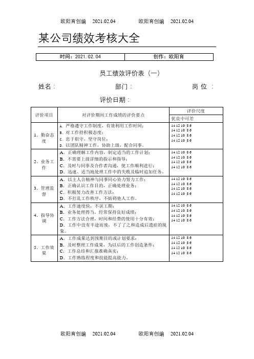 最新公司绩效考核表格大全(适合大小公司)之欧阳育创编