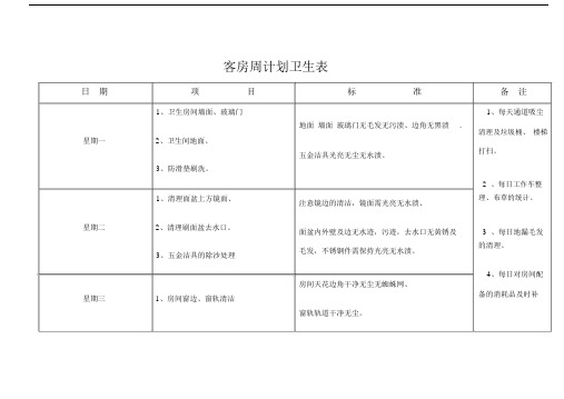 酒店客房部计划规划方案卫生表.docx