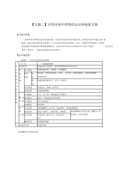 地理高考二轮专题辅导：自然环境中的物质运动和能量交换doc