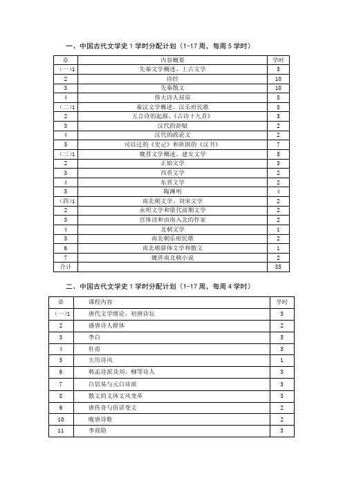 中国古代文学  教学日历