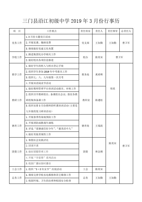 三门沿江初级中学2019年3月份行事历