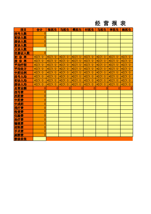 医院经营报表模板(xls39页).xls