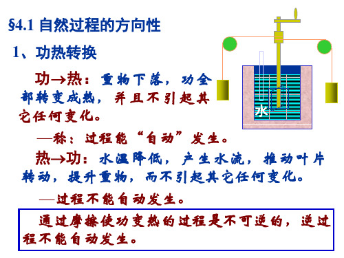 大学物理多媒体课件3热力学第二定律