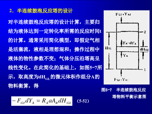 第五章  气液固三相反应器