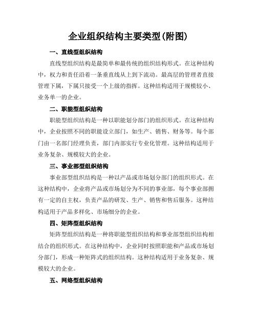 企业组织结构主要类型(附图)