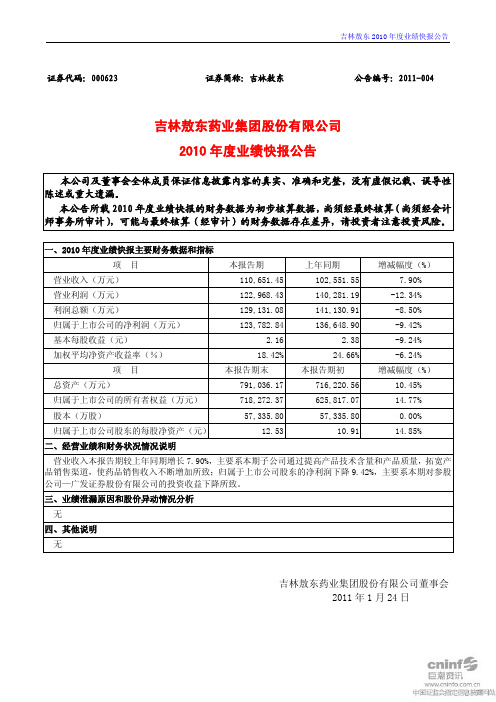 吉林敖东：2010年度业绩快报公告 2011-01-25