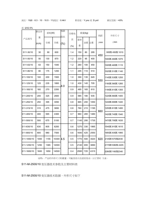 S11变压器技术参数