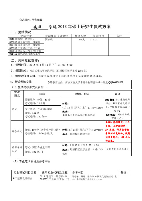 XX3年南京工业大学建筑学院考研复试方案