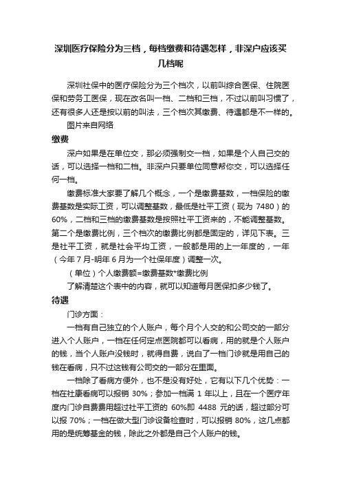 深圳医疗保险分为三档，每档缴费和待遇怎样，非深户应该买几档呢