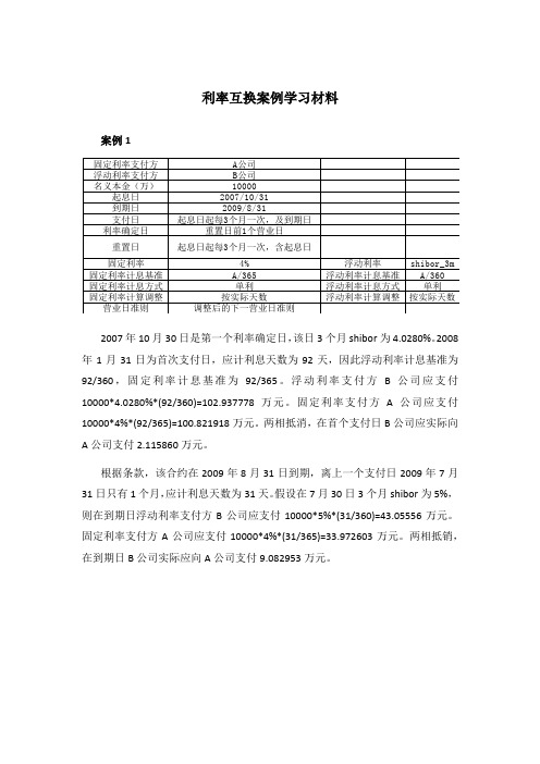 利率互换案例学习材料