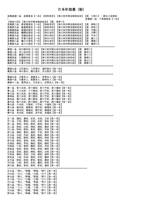 宫斗职位表（妃）