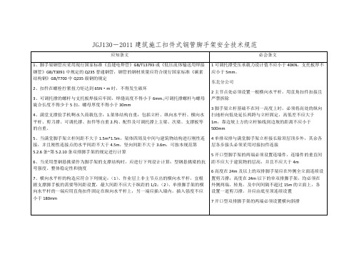 建筑施工扣件式钢管脚手架安全技术规范