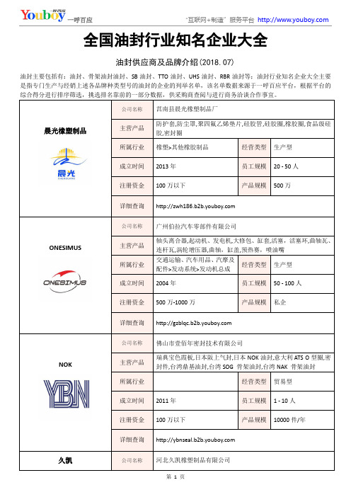 全国油封行业知名企业大全-油封供应商及品牌介绍2018.07