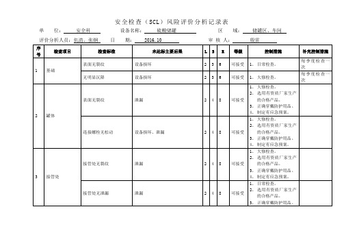 SCL分析记录