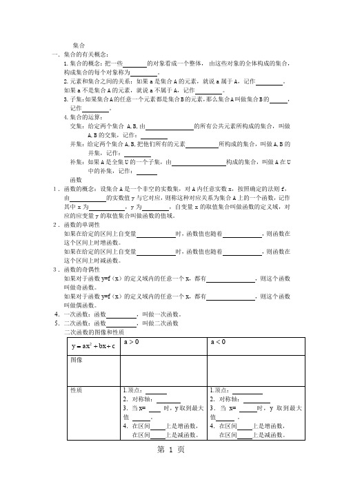 2019年职高会考复习知识点汇总共10页