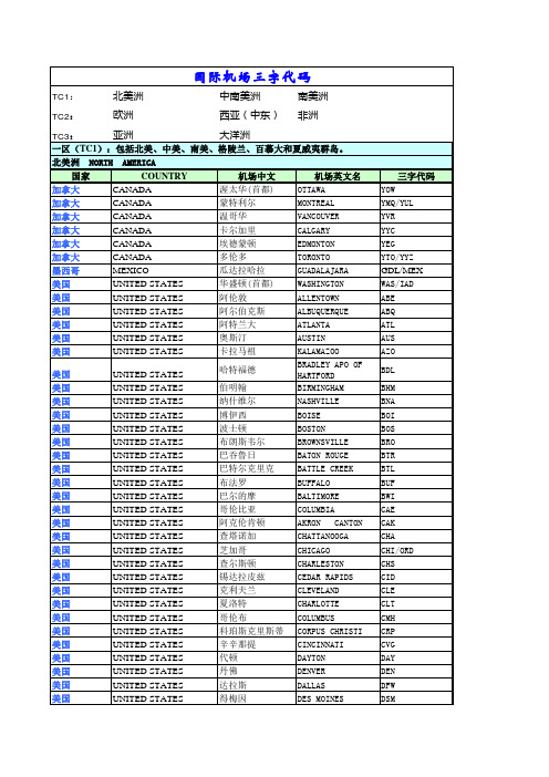 国际空运机场三字代码