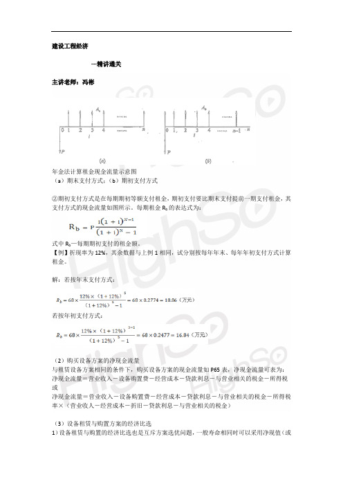 一建 工程经济 冯彬精讲通关19