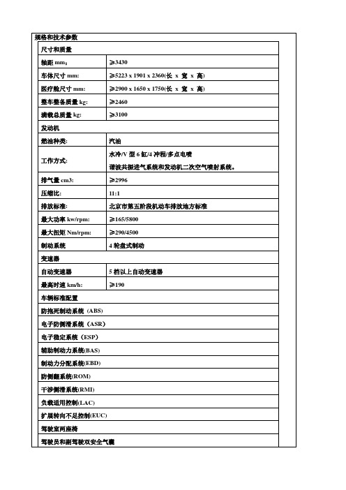 规格和技术参数