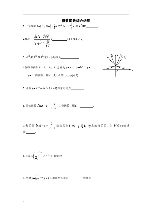 指数函数综合运用