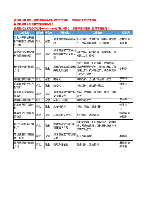 2020新版河北省保定浓缩饲料工商企业公司名录名单黄页大全12家