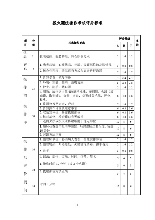 拔火罐法操作考核评分标准