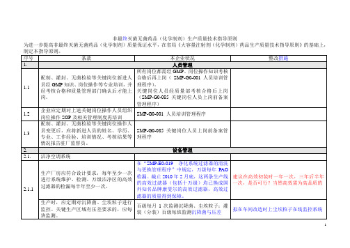 非最终灭菌无菌药品(化学制剂)生产质量技术指导原则