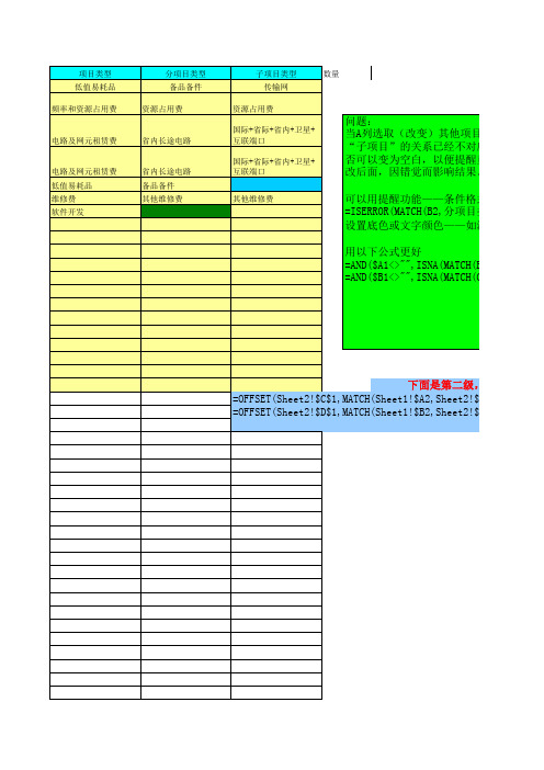 Excel_三级联动_下拉菜单制件_模板