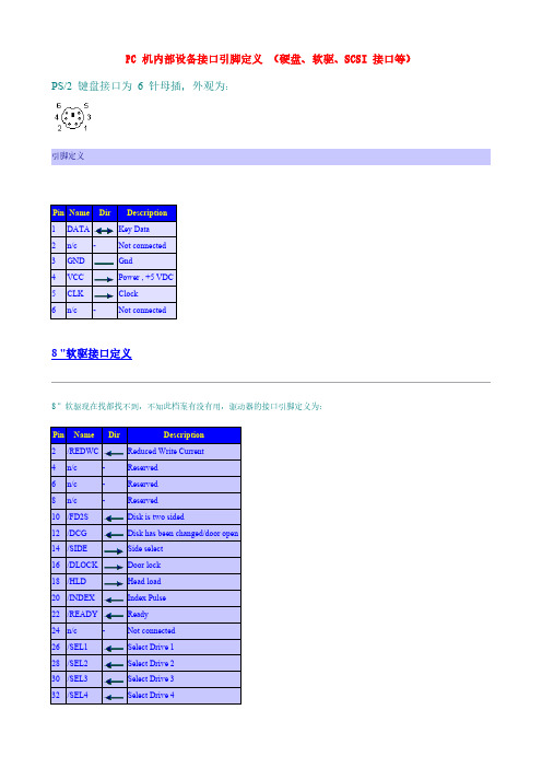 PC 机内部设备接口引脚定义 (硬盘、软驱、SCSI 接口等)