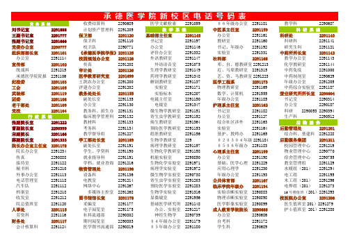 承德医学院电话表单