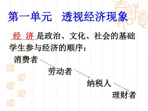 第一课商品的交换和消费