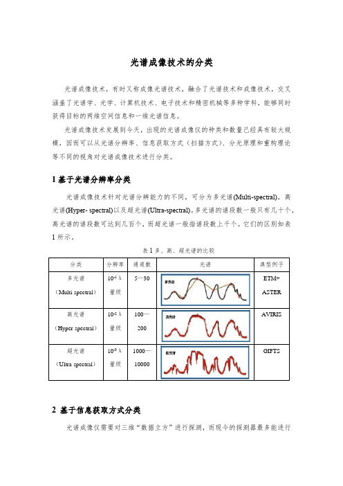 (完整word版)光谱成像技术的分类