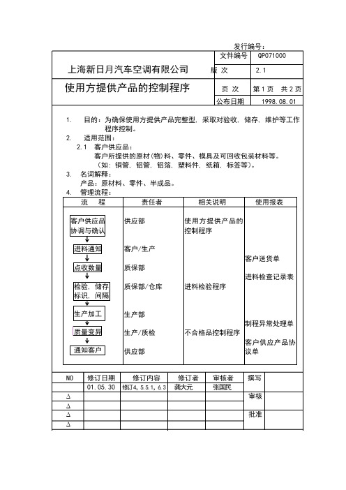 使用方提供产品的控制程序